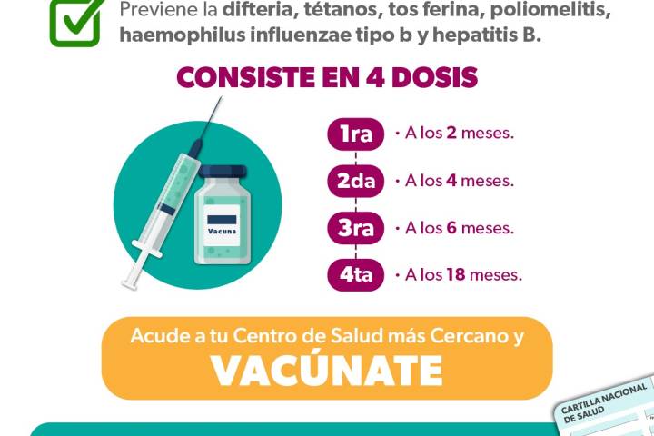 Protege a niñas y niños de 6 enfermedades con la vacuna hexavalente