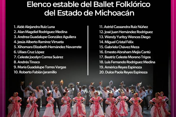 Conoce al nuevo elenco del Ballet Folklórico de Michoacán 2025: Secum  ­