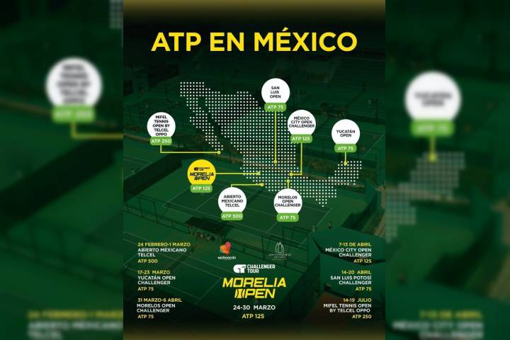 Michoacán, escenario mundial del tenis profesional con el Morelia Open Challenger