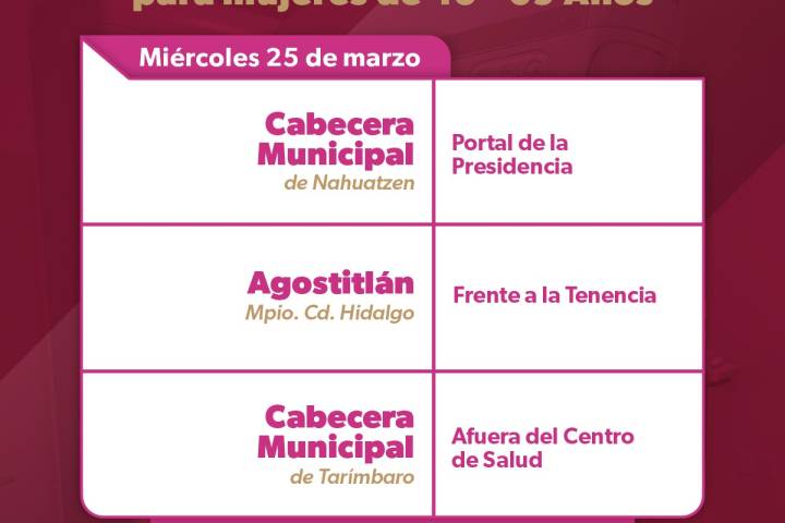 Servicio de mastografías gratuitas llega a 7 municipios esta semana: SSM